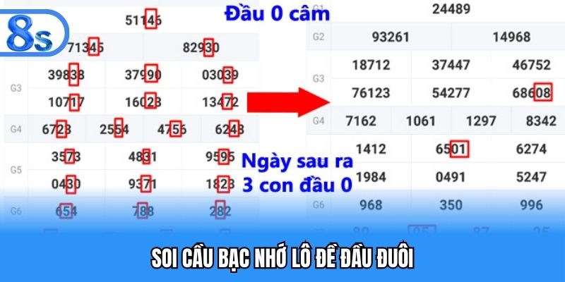 Soi cầu bạc nhớ lô đề đầu đuôi